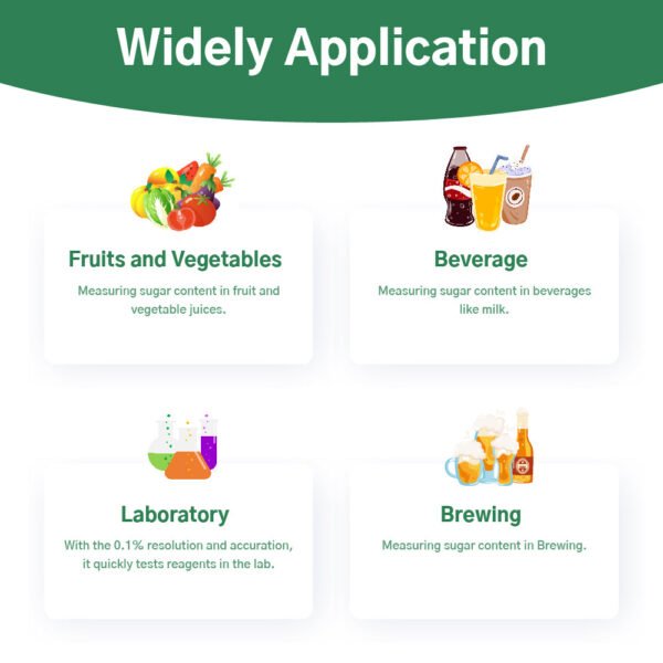 Digital Brix Refractometer-DiFluid Tech R2 PP