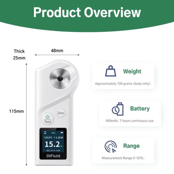 Digital Brix Refractometer-DiFluid Tech R2 PU
